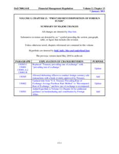 Economic indicators / Central bank / Exchange rate / Monetary policy / Federal Reserve System / United States dollar / Balance of payments / Foreign exchange market / Currency risk / Economics / International economics / Macroeconomics