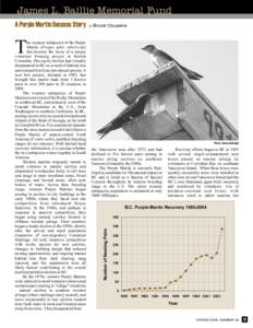 James L. Baillie Memorial Fund A Purple Martin Success Story by Bruce Cousens  T