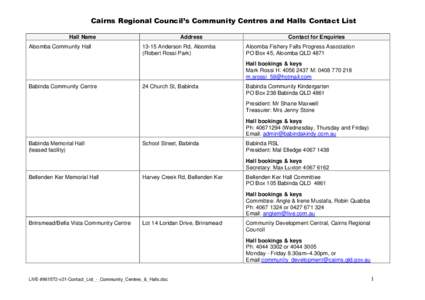 Cairns Regional Council’s Community Centres and Halls Contact List Hall Name Aloomba Community Hall Address[removed]Anderson Rd, Aloomba