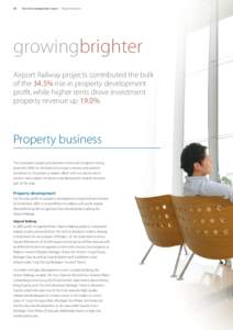 30  Executive management’s report Property business