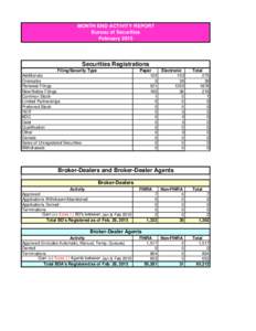 Monthly Report Numbersxlsx