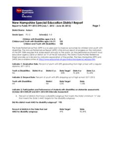 New Hampshire Special Education District Report Page 1 Report to Public FFY 2012 APR (July 1, 2012 – June 30, 2013) District Name: Auburn Grade Span: