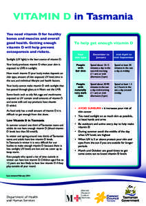 VITAMIN D in Tasmania You need vitamin D for healthy bones and muscles and overall good health. Getting enough vitamin D will help prevent osteoporosis and rickets.