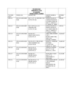 TAX DEED SALE FEBRUARY 21, 2013 AT 10:00 AM GLADES COUNTY, FLORIDA DESCRIPTION