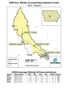 2009 Ave. Nitrate Concentrations-Beaver Creek April - August Ogden  Grand Junction