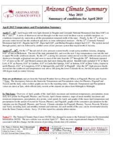 CLIMAT / Precipitation / Rain / Climate