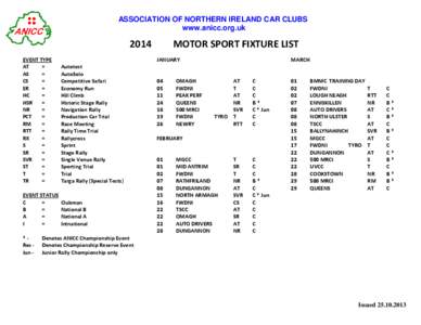 ASSOCIATION OF NORTHERN IRELAND CAR CLUBS www.anicc.org.uk 2014 EVENT TYPE AT