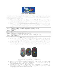 How to use the cradles Included with this FreeInk4Life system are 5 cradles, which are used to refill the most popular inkjet cartridges on the market. These cradles are to be used IN CONJUNCTION with the refill instruct