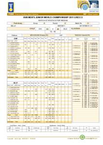 PHMS Pictorial Handball Match Statistics  IHF Official System