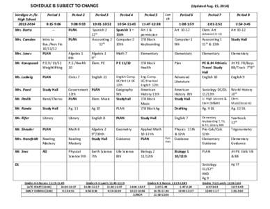 SCHEDULE IS SUBJECT TO CHANGE Verdigre Jr./Sr. High School[removed]Period 1