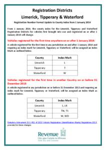 Registration Districts - Limerick Tipperary and Waterford