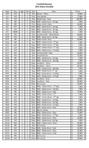 Freehold Raceway 2015 Stakes Schedule Date[removed]