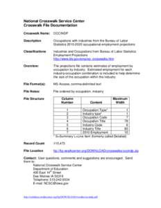 National Crosswalk Service Center Crosswalk File Documentation Crosswalk Name: OCCINDP