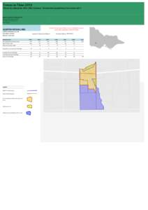 Statistics / Glenthompson /  Victoria / Census