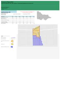 Towns in Time 2011 Timeseries data from[removed]Censuses - Enumerated population from Census 2011 Town classification: MB