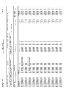 Taxation / Payroll / KLR / Medicare / Health / Government / Public economics / Employment compensation / Employment / Payroll tax