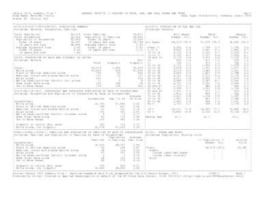 Burlington Flats /  New York / Johnsville /  California / Geography of California / Family / United States Census Bureau