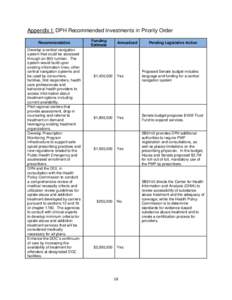 Appendix I: DPH Recommended Investments in Priority Order Recommendation Develop a central navigation system that could be accessed through an 800 number. The system would build upon