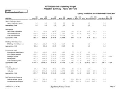 2015 Legislature - Operating Budget Allocation Summary - House Structure Numbers Fund Groups: General Funds  Agency: Department of Environmental Conservation