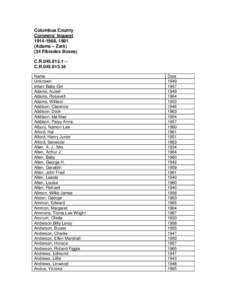 Columbus County Coroners’ Inquest[removed], 1981 (Adams – Zark) (34 Fibredex Boxes) C.R[removed] –