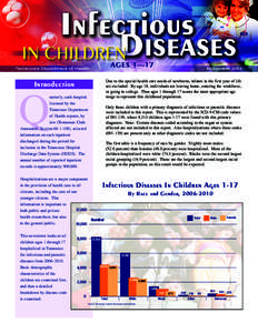 Q  AGES 1—17 Tennessee Department of Health