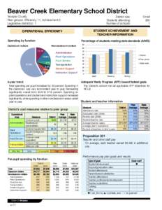 Beaver Creek Elementary School District Yavapai County Peer groups: Efficiency 11, Achievement 2 Legislative district(s): 1  District size: