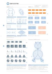 ZENDOME GmbH  ZENDOME Zubehör o.M. T +76-0 F +76-29