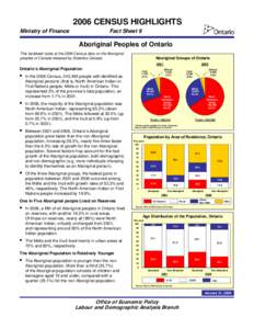 2006 CENSUS HIGHLIGHTS Ministry of Finance Fact Sheet 9  Aboriginal Peoples of Ontario