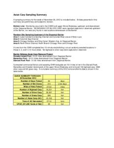 Asian Carp Sampling Summary A sampling summary for the week of November 26, 2012 is included below. All data presented in this summary are preliminary and subject to revision. Bottom Line: Monitoring occurred in the CAWS