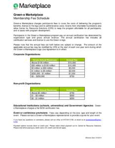 Green-e Marketplace Membership Fee Schedule Green-e Marketplace charges participants fees to cover the costs of delivering the program’s benefits, license to the logo and its administrative costs. Grants from charitabl