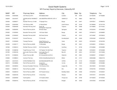 Rite Aid / CVS Pharmacy / CVS Caremark / Osco Drug / Express Scripts / Pharmacy / United States / Economy of the United States / Skaggs family / Companies listed on the New York Stock Exchange