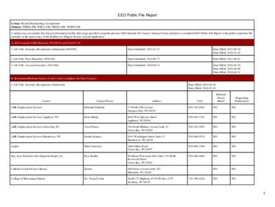 EEO Public File Report Group: Nicolet Broadcasting, Incorporated Stations: WBDK-FM, WRLU-FM, WRKU-FM, WSBW-FM A station may accumulate the relevant information for the date range specified (using the previous EEO Interna