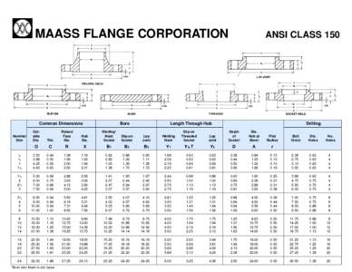 MAASS FLANGE CORPORATION  Common Dimensions Length Through Hub
