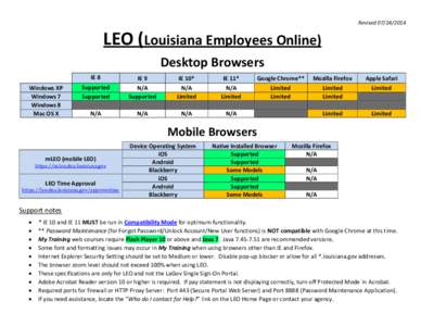 Revised[removed]LEO (Louisiana Employees Online) Desktop Browsers Windows XP Windows 7