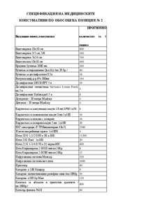 СПЕЦИФИКАЦИЯ НА МЕДИЦИНСКИТЕ КОНСУМАТИВИ ПО ОБОСОБЕНА ПОЗИЦИЯ № 2 ПРОГНОЗНО Вид медикамент, консуматив  количество