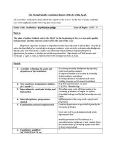 The Annual Quality Assurance Report (AQAR) of the IQAC All accredited institutions shall submit the AQAR to the NAAC by the end of every academic year with emphasis on the following key result areas Name of the Instituti