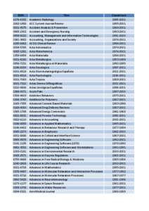 Biochimica et Biophysica Acta / Biophysical chemistry / Acta Materialia / Mathematical and theoretical biology / Molecular medicine / Analytica Chimica Acta / Acta Biochimica et Biophysica Sinica / Publishing / Biology / Science