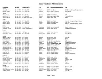 Local Floodplain Administrators Community Adams Adams County Natchez, City of