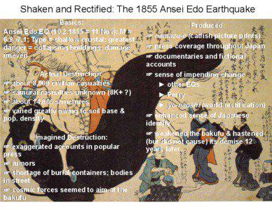 Shaken and Rectified: The 1855 Ansei Edo Earthquake Basics: Ansei Edo EQ[removed] = 11 Nov); M ≈