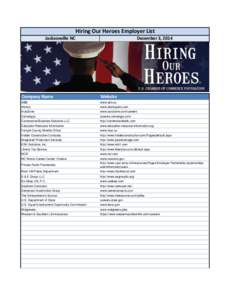 Hiring Our Heroes Employer List Jacksonville NC December 3, 2014  Company Name