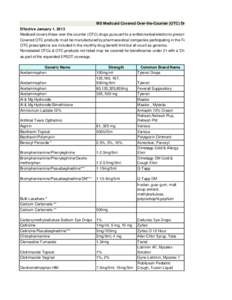 MS Medicaid Covered Over-the-Counter (OTC) Dr Effective January 1, 2013 Medicaid covers these over-the-counter (OTC) drugs pursuant to a written/verbal/electronic prescri Covered OTC products must be manufactured by phar