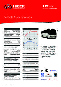 Vehicle Specifications  Overall Dimensions Power and Torque