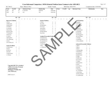 Page 1 of 2  Cross-Informant Comparison - DSM-Oriented Problem Items Common to the ASR/ABCL ID: Name: Maria G. West