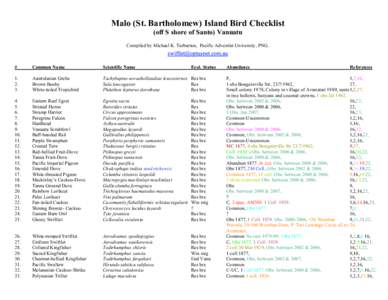 Malo (St. Bartholomew) Island Bird Checklist (off S shore of Santo) Vanuatu Compiled by Michael K. Tarburton, Pacific Adventist University, PNG. #