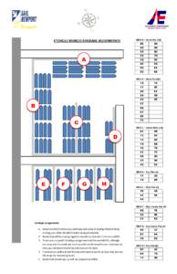 Pier / Dock / Water / Technology / Transport / Etchells / Keelboats