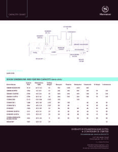 CAPACITY CHART  FUNCTION SPACE MAIN LEVEL  ROOM DIMENSIONS AND SEATING CAPACITY