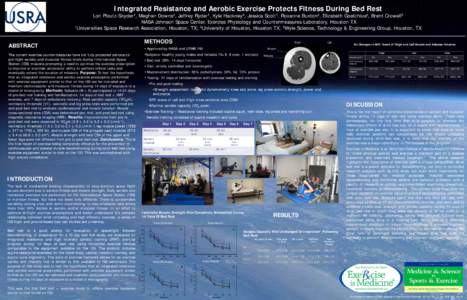 Integrated Resistance and Aerobic Exercise Protects Fitness During Bed Rest  Lori Ploutz-Snyder1, Meghan Downs2, Jeffrey Ryder1, Kyle Hackney3, Jessica Scott1, Roxanne Buxton2, Elizabeth Goetchius2, Brent Crowell3 NASA J