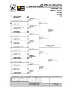 VTR OPEN BY CACHANTUN MAIN DRAW DOUBLES Vina del Mar, Chile