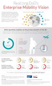 Realizing DoD’s Enterprise Mobility Vision Pre-JIE DoD Networks vs. JIE End State The Department of Defense is pursuing an ambitious initiative to develop a secure,