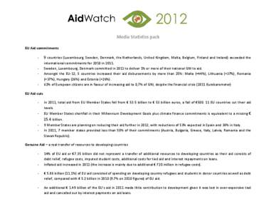 Media Statistics pack EU Aid commitments - 9 countries (Luxembourg, Sweden, Denmark, the Netherlands, United Kingdom, Malta, Belgium, Finland and Ireland) exceeded the international commitments for 2010 in 2011.